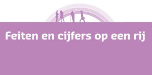 Feiten en cijfers op een rij